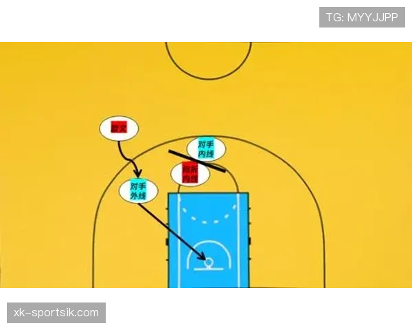 拉梅洛挡拆针对内线错位 提升队友空位三分