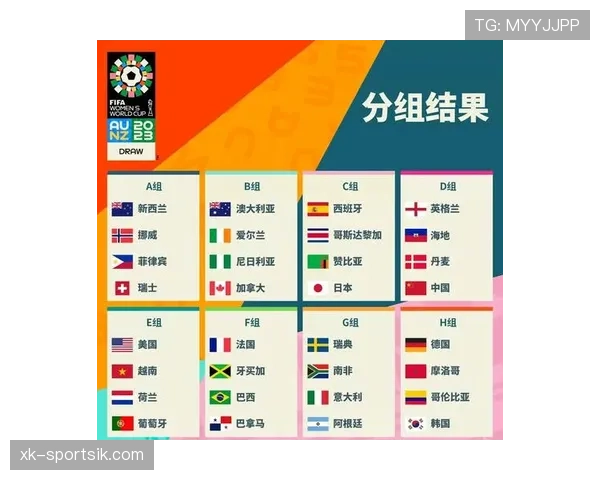 2026世界杯48支球队分12个小组规则怎么分配